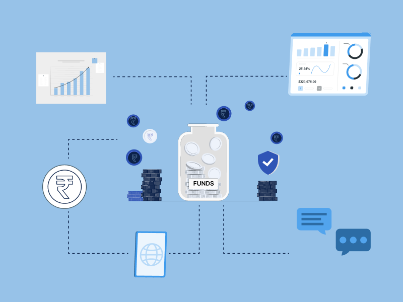 Essential Insights for Founders, Companies, Investors, and Shareholders: Cap Tables, Fundraising, Shareholders' Agreements, Demat, Share Certificates, and More | Hissa